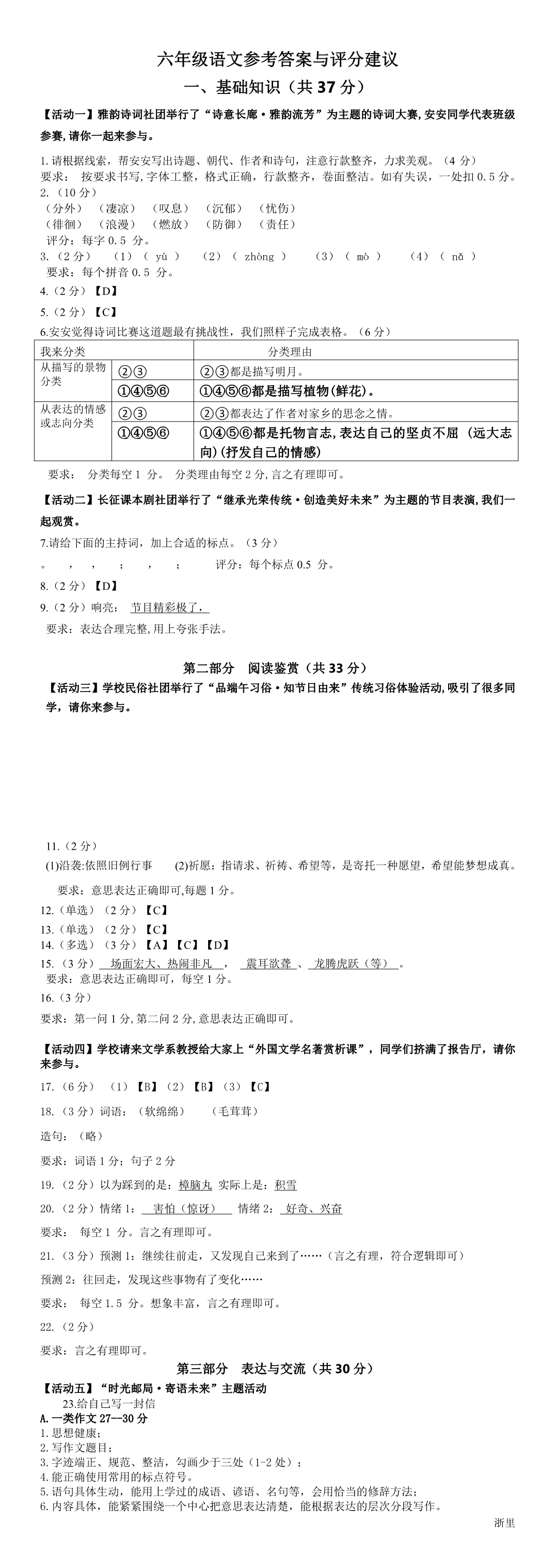 缩略图